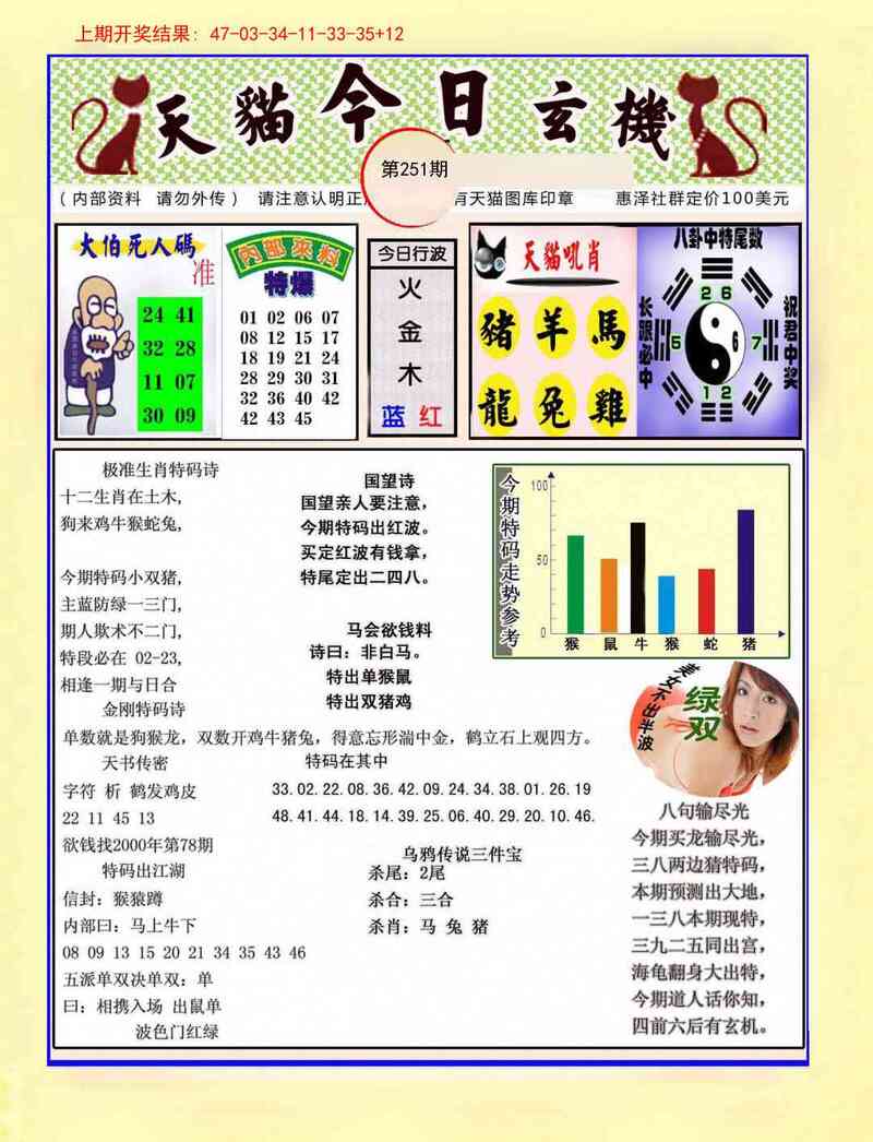中国梦推荐